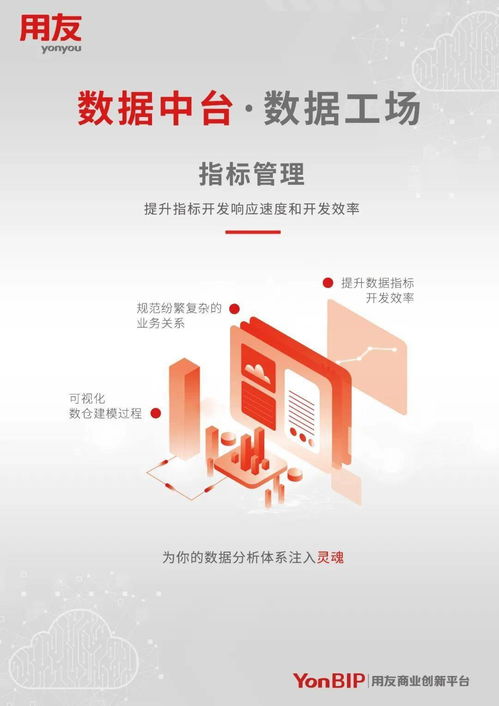 智能化轉型基石 用友YonBIP數據中臺與數據工廠深度解析